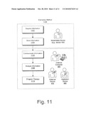 ACQUIRING NERVE ACTIVITY FROM CAROTID BODY AND/OR SINUS diagram and image