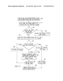 System and Method for Identifying a Landmark diagram and image