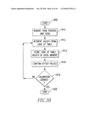 System and Method for Identifying a Landmark diagram and image