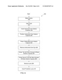 Instrument And Method For Creating A Controlled Capsulorhexis For Cataract Surgery diagram and image