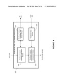 Methods and Systems for Detecting Epileptic Events Using Nonlinear Analysis Parameters diagram and image