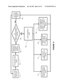 Methods and Systems for Detecting Epileptic Events Using Nonlinear Analysis Parameters diagram and image