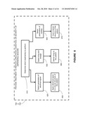 Methods and Systems for Detecting Epileptic Events Using Nonlinear Analysis Parameters diagram and image