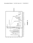 Methods and Systems for Detecting Epileptic Events Using Nonlinear Analysis Parameters diagram and image