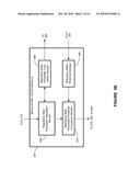 USE OF CARDIAC PARAMETERS IN METHODS AND SYSTEMS FOR TREATING A CHRONIC MEDICAL CONDITION diagram and image