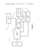 USE OF CARDIAC PARAMETERS IN METHODS AND SYSTEMS FOR TREATING A CHRONIC MEDICAL CONDITION diagram and image