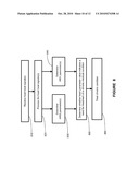 USE OF CARDIAC PARAMETERS IN METHODS AND SYSTEMS FOR TREATING A CHRONIC MEDICAL CONDITION diagram and image