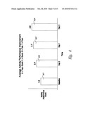 SELECTIVE HIGH FREQUENCY SPINAL CORD MODULATION FOR INHIBITING PAIN WITH REDUCED SIDE EFFECTS, AND ASSOCIATED SYSTEMS AND METHODS diagram and image