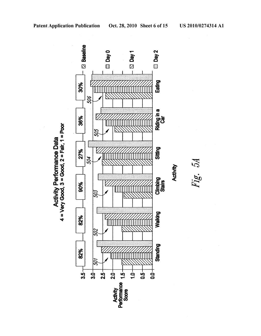 SELECTIVE HIGH FREQUENCY SPINAL CORD MODULATION FOR INHIBITING PAIN WITH REDUCED SIDE EFFECTS, AND ASSOCIATED SYSTEMS AND METHODS - diagram, schematic, and image 07