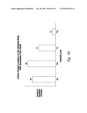 SELECTIVE HIGH FREQUENCY SPINAL CORD MODULATION FOR INHIBITING PAIN WITH REDUCED SIDE EFFECTS, AND ASSOCIATED SYSTEMS AND METHODS diagram and image