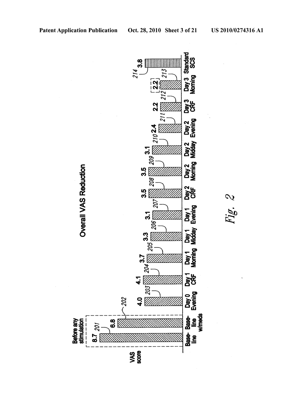 DEVICES FOR CONTROLLING HIGH FREQUENCY SPINAL CORD MODULATION FOR INHIBITING PAIN, AND ASSOCIATED SYSTEMS AND METHODS, INCLUDING SIMPLIFIED CONTROLLERS - diagram, schematic, and image 04