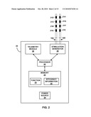 CHARGE-BASED STIMULATION INTENSITY PROGRAMMING WITH PULSE AMPLITUDE AND WIDTH ADJUSTED ACCORDING TO A FUNCTION diagram and image