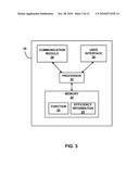 CHARGE-BASED STIMULATION INTENSITY PROGRAMMING WITH PULSE AMPLITUDE AND WIDTH ADJUSTED ACCORDING TO A FUNCTION diagram and image