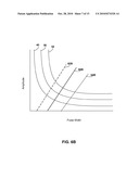 CHARGE-BASED STIMULATION INTENSITY PROGRAMMING WITH PULSE AMPLITUDE AND WIDTH ADJUSTED ACCORDING TO A FUNCTION diagram and image