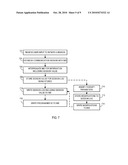 TRACKING OF COMMUNICATION SESSIONS WITH AN IMPLANTABLE MEDICAL DEVICE diagram and image