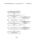 TRACKING OF COMMUNICATION SESSIONS WITH AN IMPLANTABLE MEDICAL DEVICE diagram and image