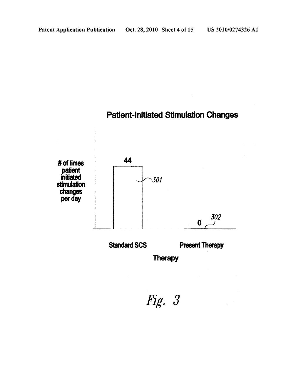 SELECTIVE HIGH FREQUENCY SPINAL CORD MODULATION FOR INHIBITING PAIN WITH REDUCED SIDE EFFECTS, AND ASSOCIATED SYSTEMS AND METHODS, INCLUDING IMPLANTABLE PATIENT LEADS - diagram, schematic, and image 05