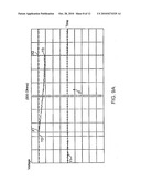 SYSTEM AND METHOD FOR SKIN CARE USING LIGHT AND MICROCURRENTS diagram and image