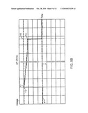 SYSTEM AND METHOD FOR SKIN CARE USING LIGHT AND MICROCURRENTS diagram and image