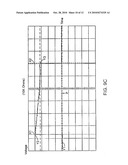 SYSTEM AND METHOD FOR SKIN CARE USING LIGHT AND MICROCURRENTS diagram and image