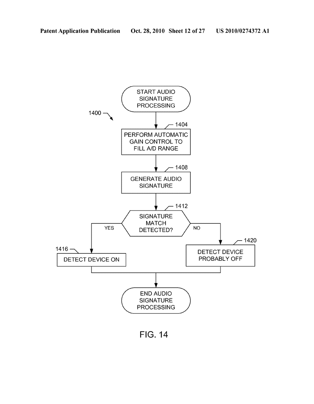 DISPLAY DEVICE ON/OFF DETECTION METHODS AND APPARATUS - diagram, schematic, and image 13