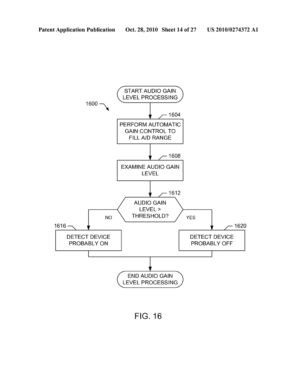 DISPLAY DEVICE ON/OFF DETECTION METHODS AND APPARATUS - diagram, schematic, and image 15