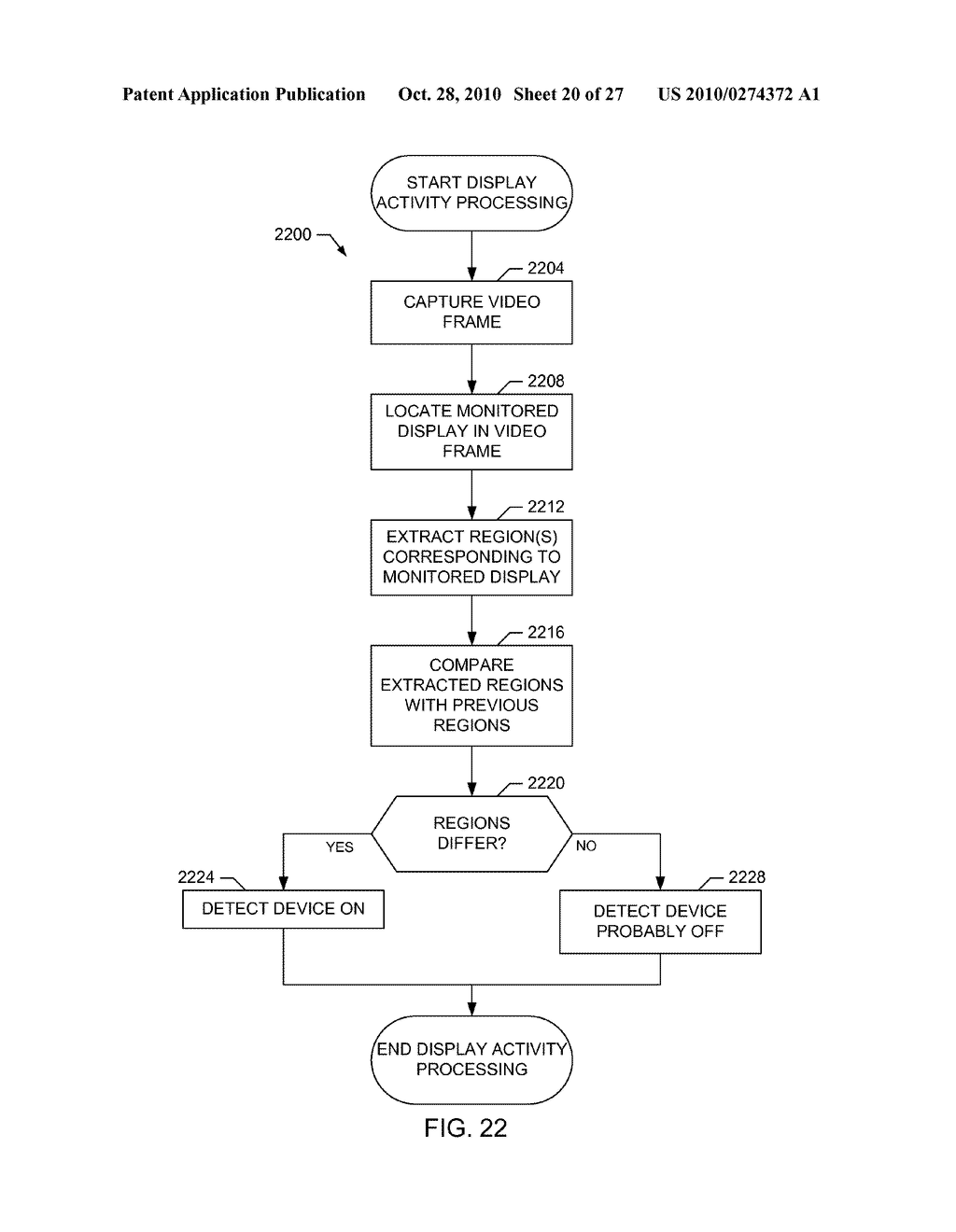 DISPLAY DEVICE ON/OFF DETECTION METHODS AND APPARATUS - diagram, schematic, and image 21