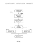 DISPLAY DEVICE ON/OFF DETECTION METHODS AND APPARATUS diagram and image