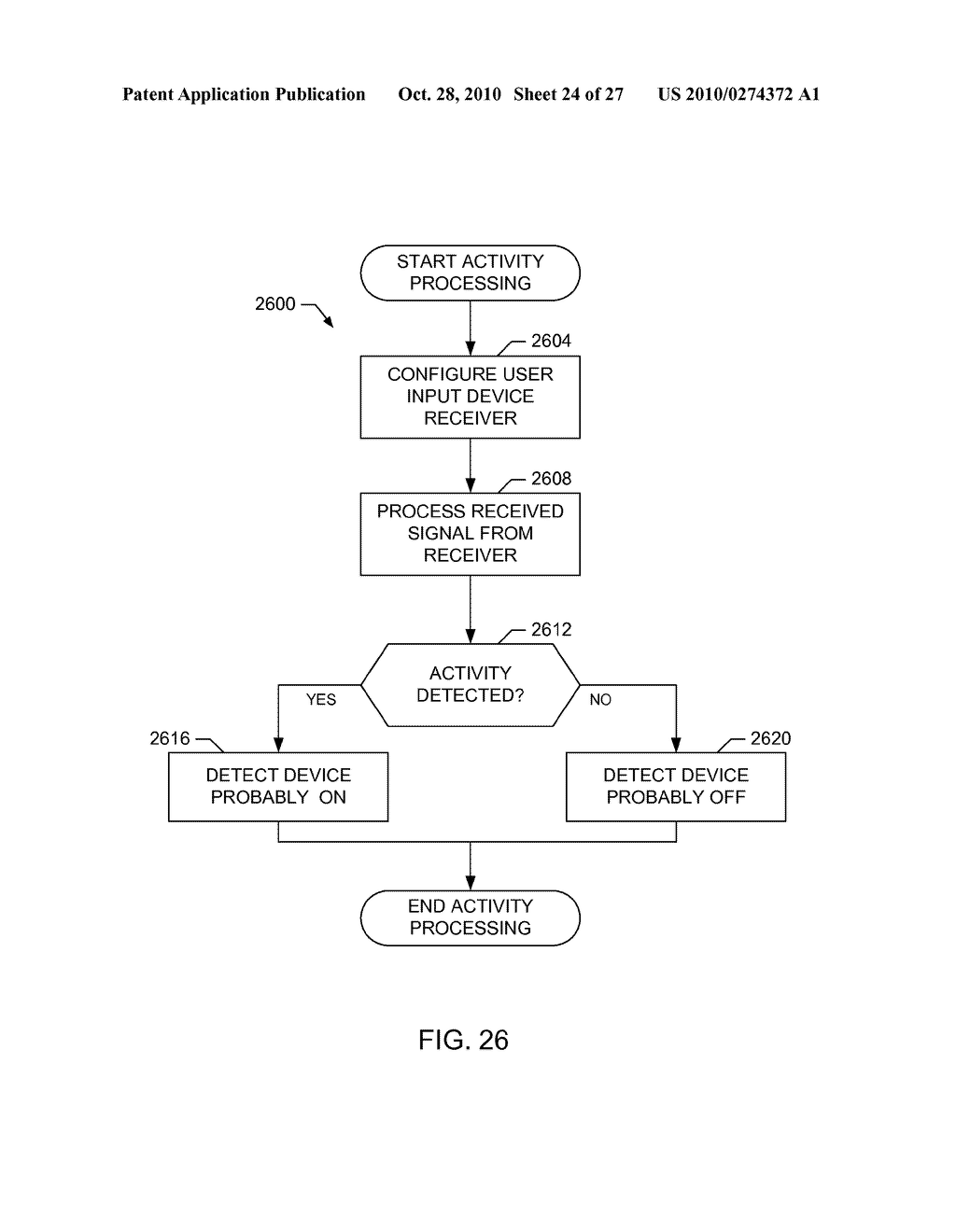 DISPLAY DEVICE ON/OFF DETECTION METHODS AND APPARATUS - diagram, schematic, and image 25