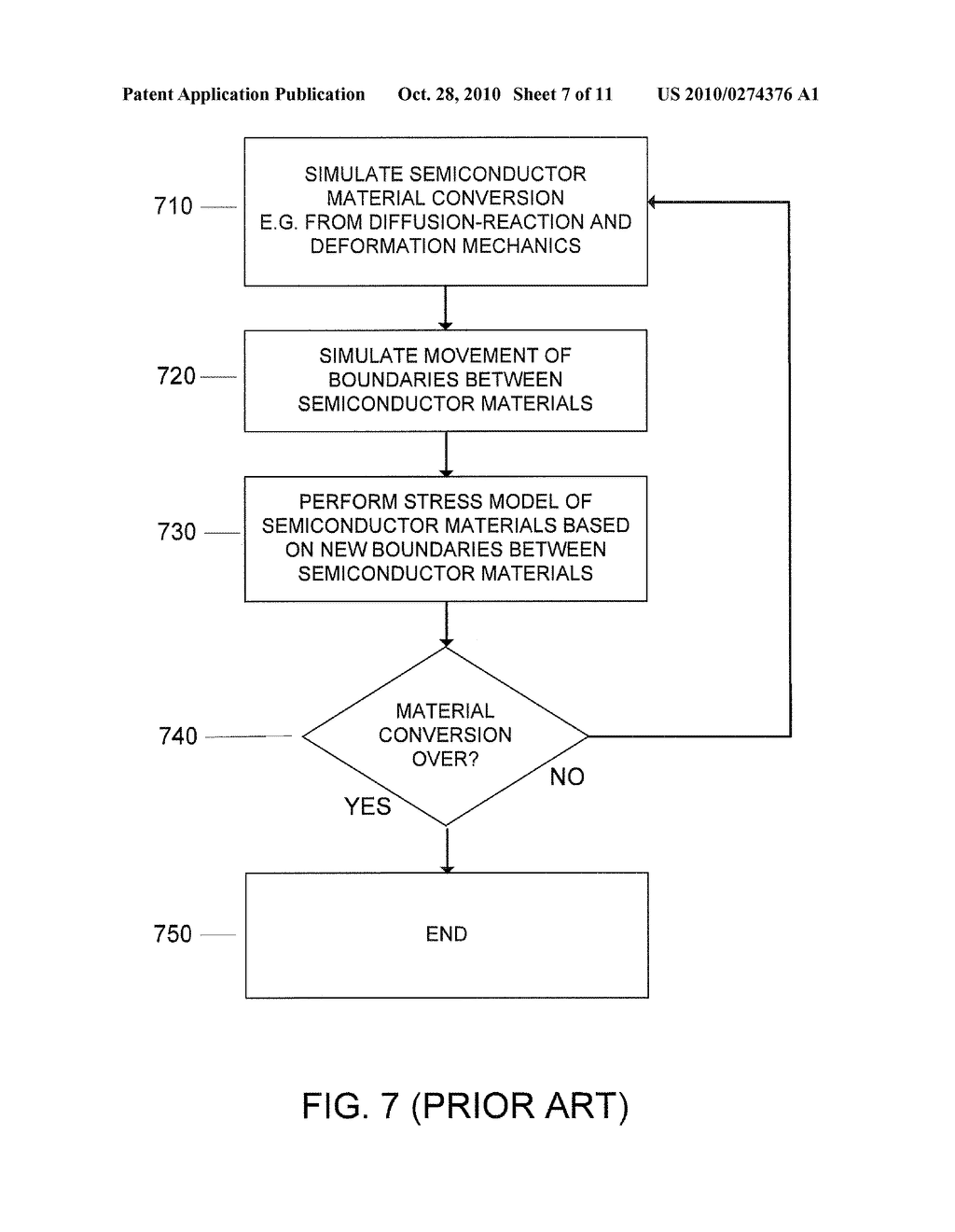 Method and Apparatus for Performing Stress Modeling of Integrated Circuit Material Undergoing Material Conversion - diagram, schematic, and image 08