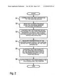 TEST METHOD AND TEST APPARATUS FOR CHECKING THE FUNCTION OF A PAINTING DEVICE diagram and image