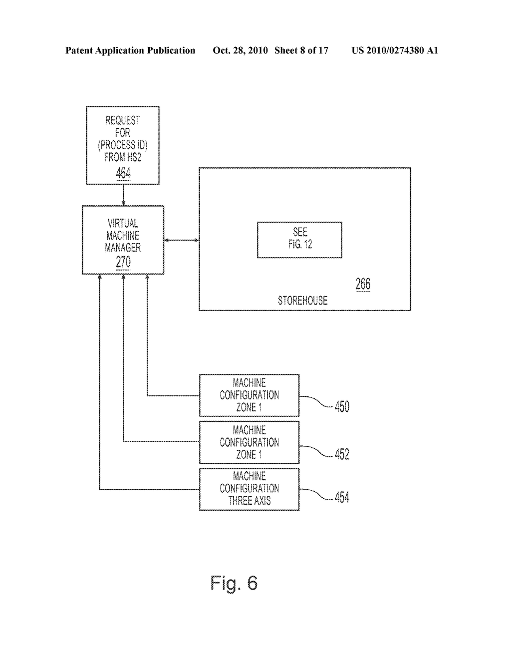 Virtual Machine Manager - diagram, schematic, and image 09