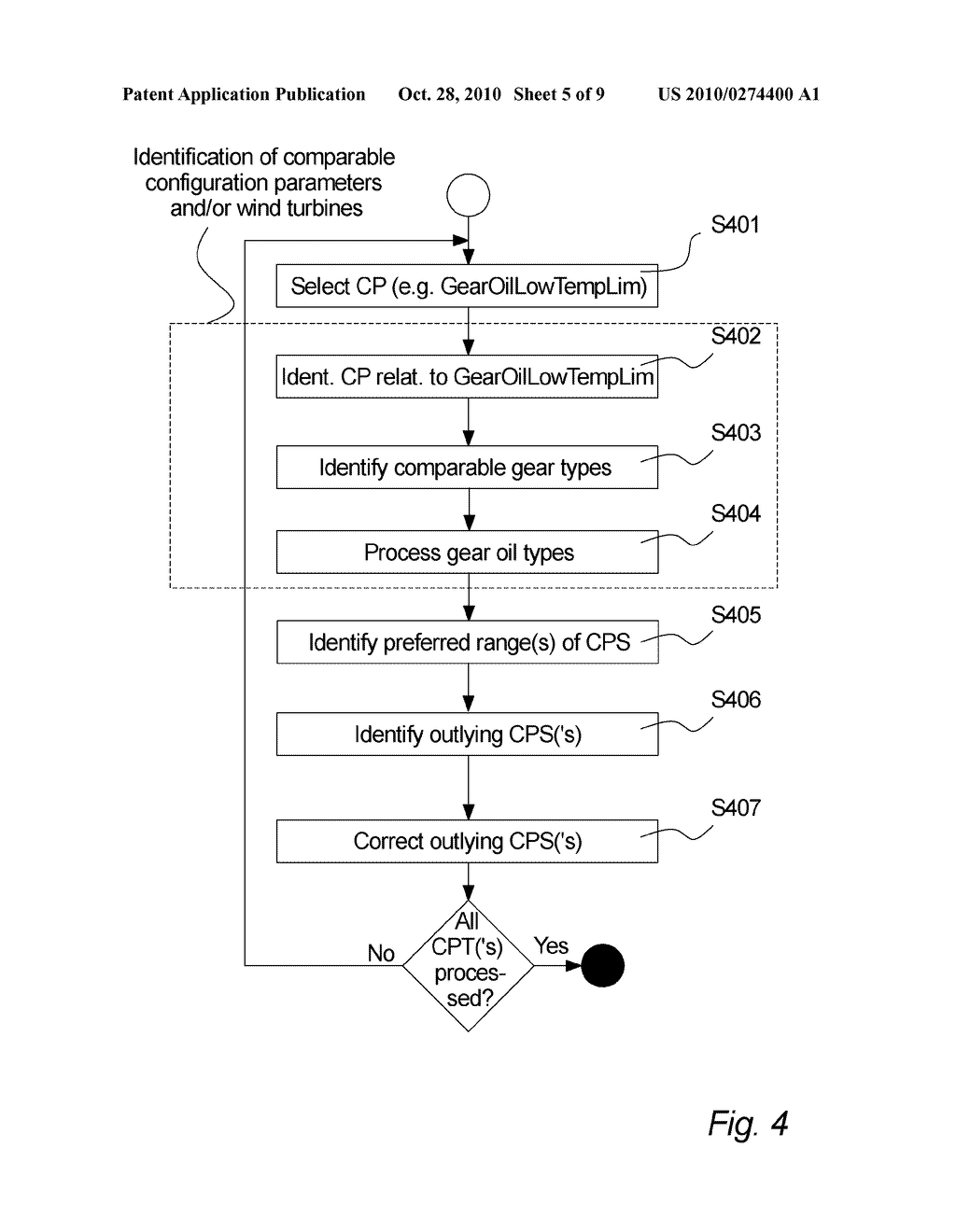 WIND TURBINE CONFIGURATION SYSTEM - diagram, schematic, and image 06