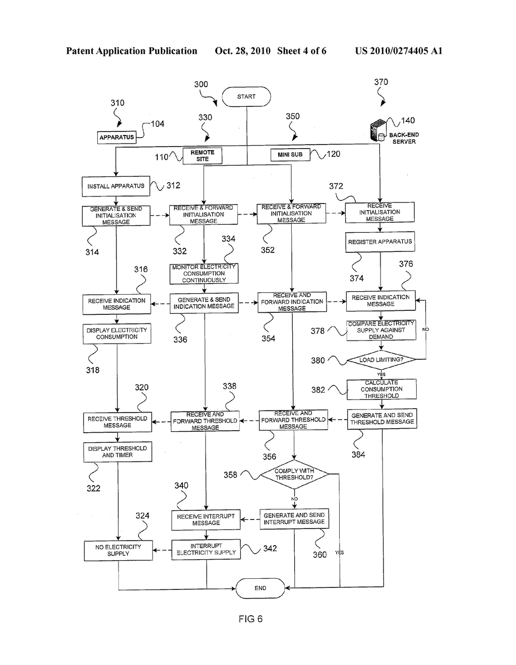 METHOD OF DEMAND SIDE ELECTRICAL LOAD MANAGEMENT AND AN ASSOCIATED APPARATUS AND SYSTEM - diagram, schematic, and image 05