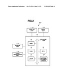 MEDICAL IMAGING APPARATUS, INFORMATION PROCESSING METHOD, AND COMPUTER-READABLE STORAGE MEDIUM diagram and image