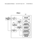 MEDICAL IMAGING APPARATUS, INFORMATION PROCESSING METHOD, AND COMPUTER-READABLE STORAGE MEDIUM diagram and image