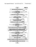 MEDICAL IMAGING APPARATUS, INFORMATION PROCESSING METHOD, AND COMPUTER-READABLE STORAGE MEDIUM diagram and image