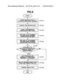 MEDICAL IMAGING APPARATUS, INFORMATION PROCESSING METHOD, AND COMPUTER-READABLE STORAGE MEDIUM diagram and image