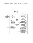 MEDICAL IMAGING APPARATUS, INFORMATION PROCESSING METHOD, AND COMPUTER-READABLE STORAGE MEDIUM diagram and image