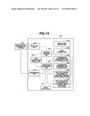 MEDICAL IMAGING APPARATUS, INFORMATION PROCESSING METHOD, AND COMPUTER-READABLE STORAGE MEDIUM diagram and image