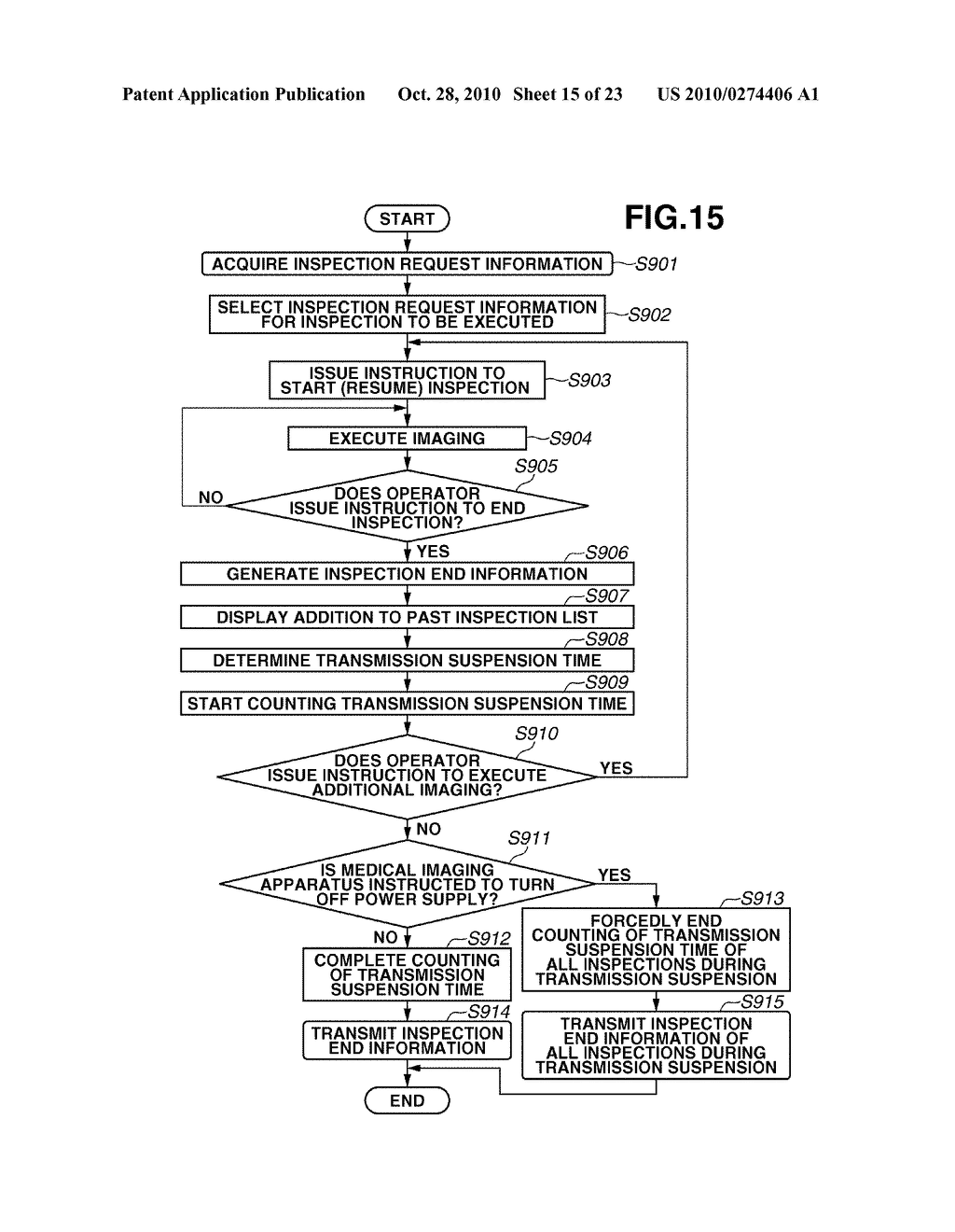 MEDICAL IMAGING APPARATUS, INFORMATION PROCESSING METHOD, AND COMPUTER-READABLE STORAGE MEDIUM - diagram, schematic, and image 16