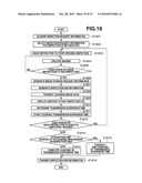 MEDICAL IMAGING APPARATUS, INFORMATION PROCESSING METHOD, AND COMPUTER-READABLE STORAGE MEDIUM diagram and image