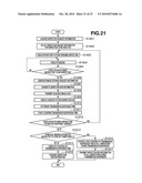 MEDICAL IMAGING APPARATUS, INFORMATION PROCESSING METHOD, AND COMPUTER-READABLE STORAGE MEDIUM diagram and image