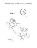 System and Method of Interaction and Holistic Representation of Tasks diagram and image