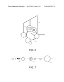 System and Method of Interaction and Holistic Representation of Tasks diagram and image