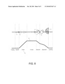 System and Method of Interaction and Holistic Representation of Tasks diagram and image