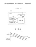 VEHICLE CONTROL APPARATUS diagram and image