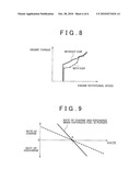 VEHICLE CONTROL APPARATUS diagram and image