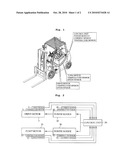 MOTOR CONTROL METHOD AND CONTROL DEVICE FOR ELECTRICAL FORKLIFT TRUCK diagram and image