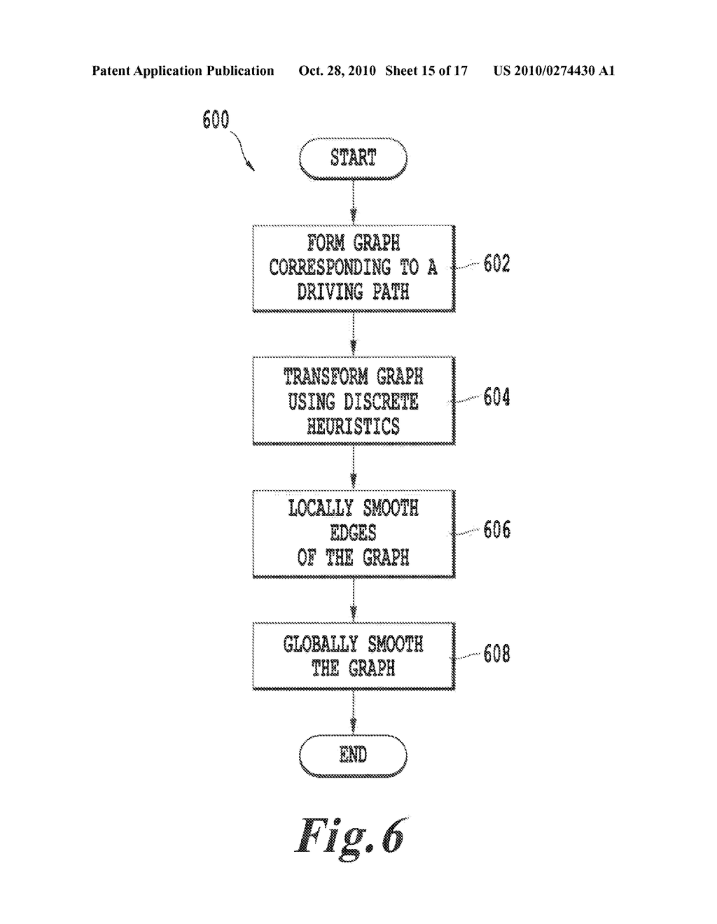 DETECTION OF TOPOLOGICAL STRUCTURE FROM SENSOR DATA WITH APPLICATION TO AUTONOMOUS DRIVING IN SEMI-STRUCTURED ENVIRONMENTS - diagram, schematic, and image 16